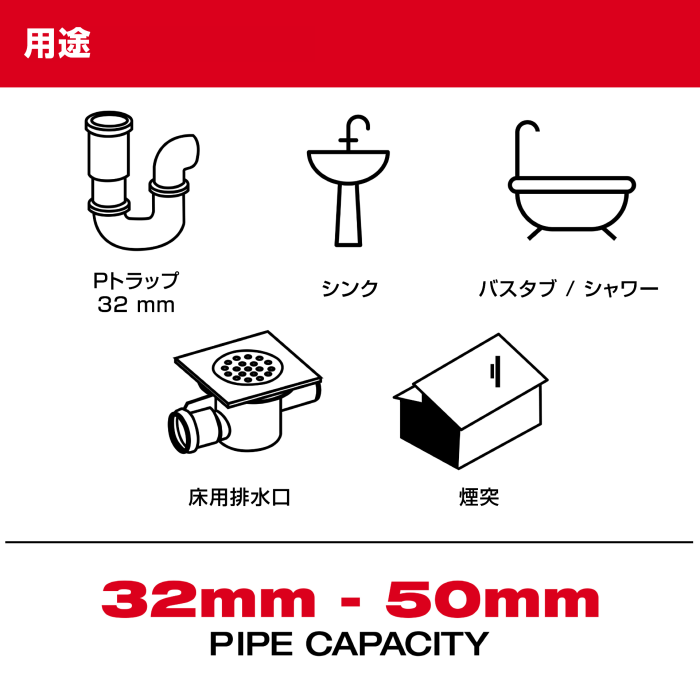 M12 FUEL™ 高速配管清掃機 | プロ向けの高耐久性の電動工具、ツール